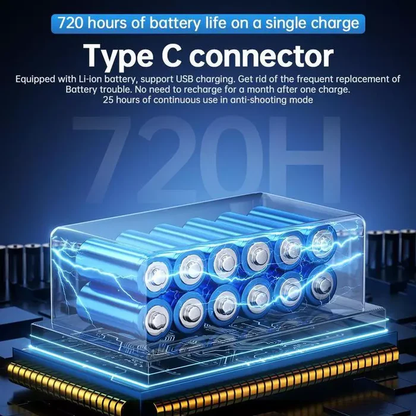 GPS Tracker Detector for Cars, Hidden Camera Detector, Camera Scanner and RF Bug Detector for Home Security Device