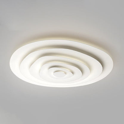 LED Flush Mount Ceiling Light 18.5 in White Metal Panel for Living Room Bedroom Dining Room Modern Low Profile Fixture Integrated Lighting
