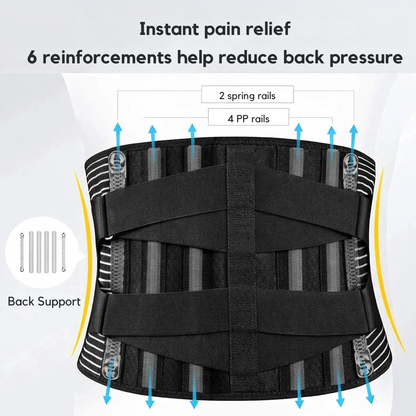 Lumbar Support Belt with 360-Degree Stabilization for Lower Back Pain Relief, Sciatica & Posture Correction | Adjustable Compression Brace w