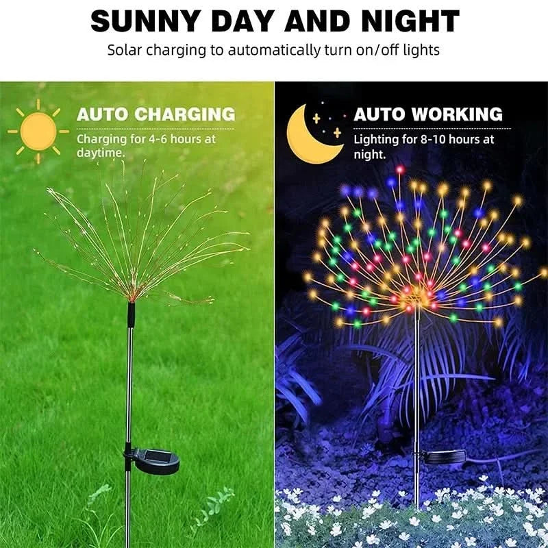SPARKFLOW – Outdoor Solar Fairy Lights for Patio & Pathways