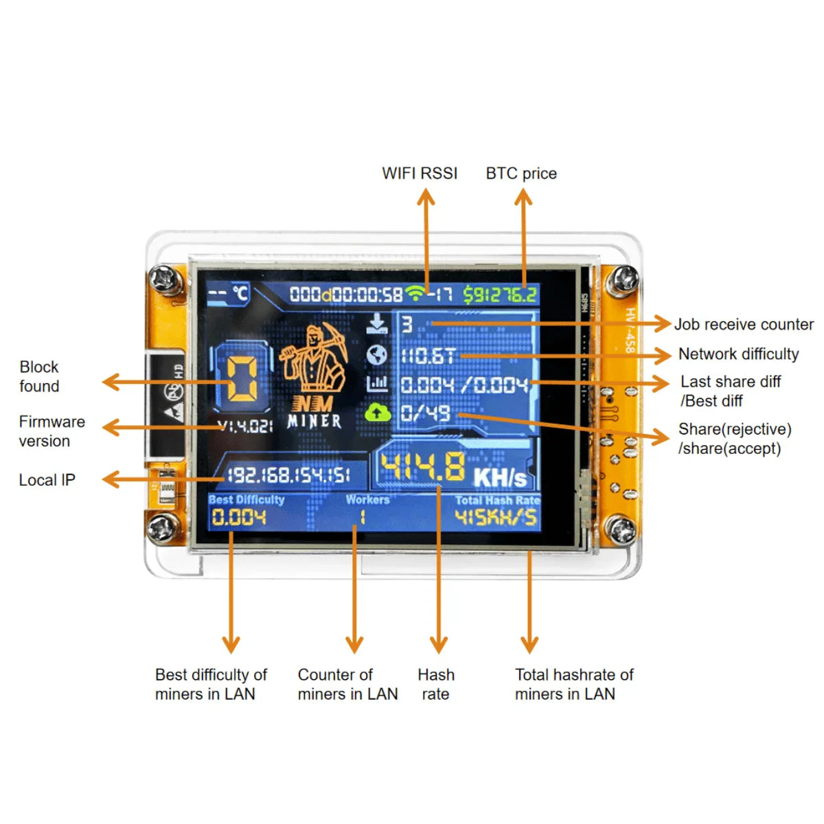 Compact Crypto Mining Display | ESP32-Based Device with 960 KH/s Hashrate for Real-Time Monitoring