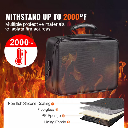 Document Organizer Bag with Zipper, Fireproof Document Bag Waterproof for Letter Size Papers and Valuables