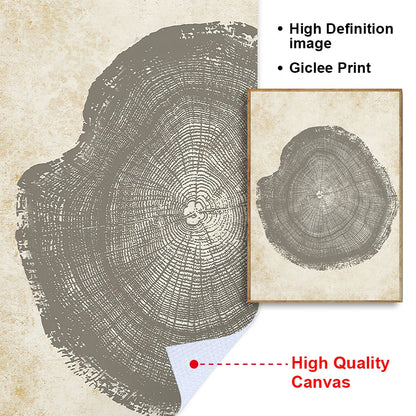 Abstract Tree Ring Wall Art Polyester Canvas 24x18 Inch Nature-Inspired Home Decor for Living Room Bedroom Office Rustic Organic Woodland De