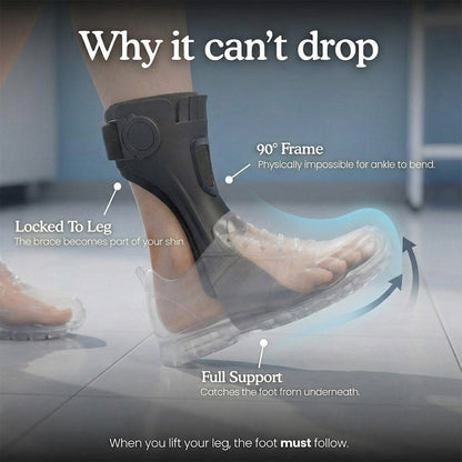 Adjustable Ankle Foot Orthosis Brace for Drop Foot Support | Toe Lift AFO Splint for Walking Stability and Gait Correction | Lightweight Mob