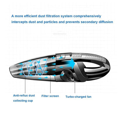 Cordless Handheld Vacuum Cleaner 120W Cyclonic Suction Rechargeable Battery 30 Min Runtime for Home Car Upholstery Pet Hair