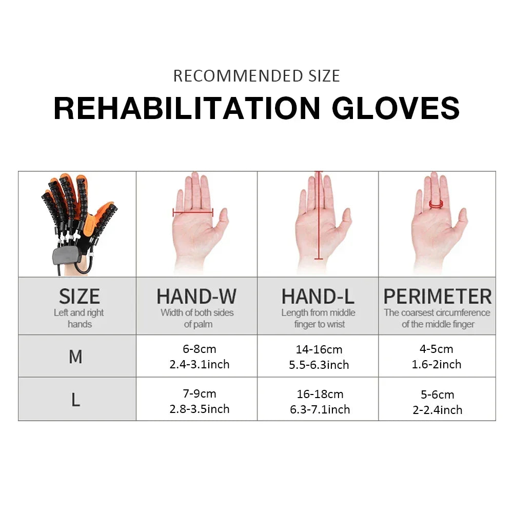 Therapeutic Hand Rehabilitation Glove for Stroke Recovery with Heat, Massage & Compression Training Modes for Home Physical Therapy