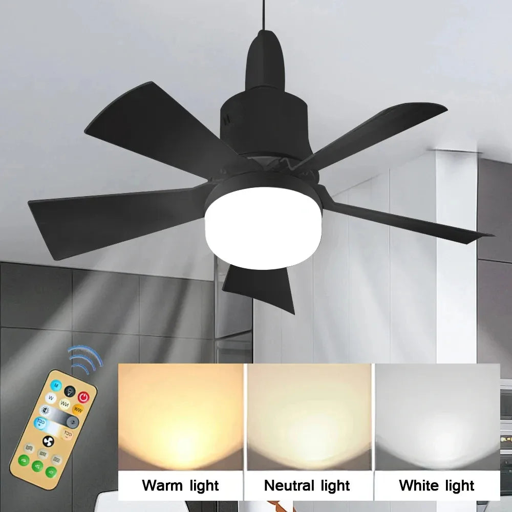 Modern Ceiling Fans with Lights | Flush Mount Design & Dimmable LED for Ultimate Comfort