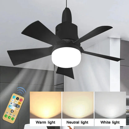 Modern Ceiling Fans with Lights | Flush Mount Design & Dimmable LED for Ultimate Comfort