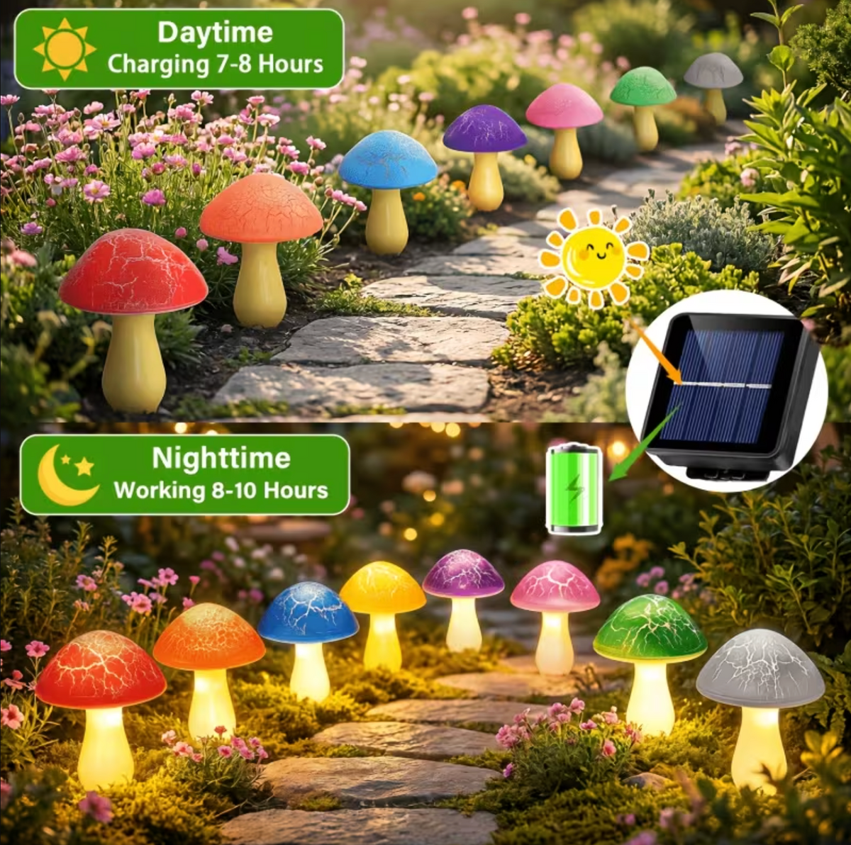 ShroomGlow™ - Solar Mushroom Garden Lights
