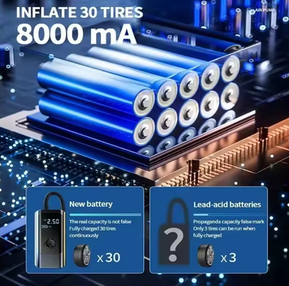 Portable Tire Inflator with Rechargeable Battery – Digital 150 PSI Auto Shutoff Air Pump for Car, Bike, Motorcycle