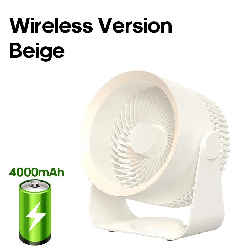 USB-C Rechargeable Desktop Fan with 180° Tilt Head for Bedroom Office Bathroom Quiet Cordless Portable Air Circulator Wall Mount