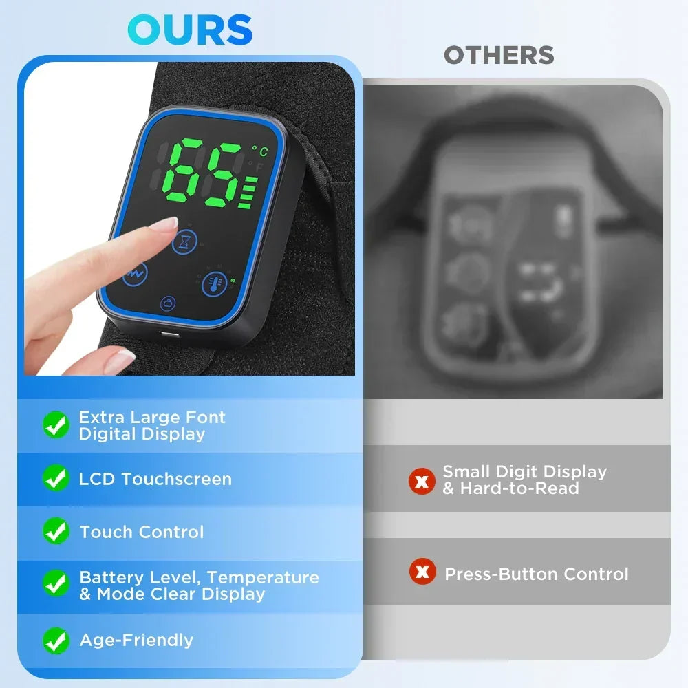 3-in-1 Heated Joint Therapy Massager for Shoulder, Elbow & Knee with App Control & Vibration
