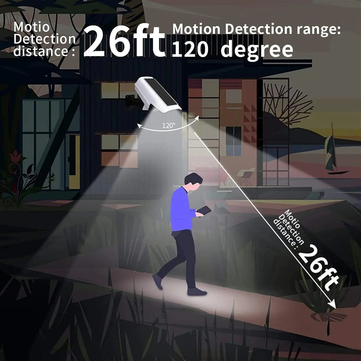 2000LM Motion Sensor Solar-Powered LED Security Floodlight