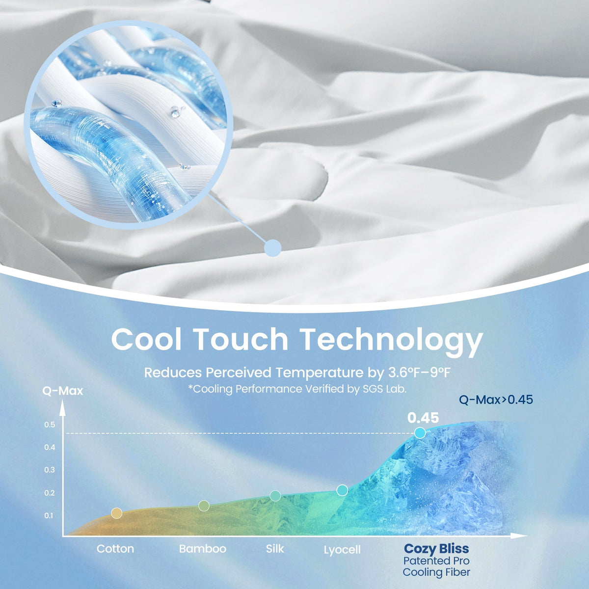 Seersucker Cooling Comforter | Lightweight Striped Design for Enhanced Airflow and Breathability