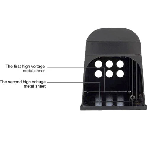 Smart Rodent Eliminator | Electric Shock Trap with Humane Dispatch | Efficient Pest Control Solution