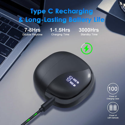 Smart Translation Earbuds | Wireless Bluetooth Earbuds with Type C Charging | Real-Time Voice Translation for Effortless Communication