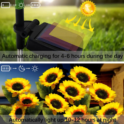 Sunshine Blooms™ - Outdoor Sunflower Solar Lights