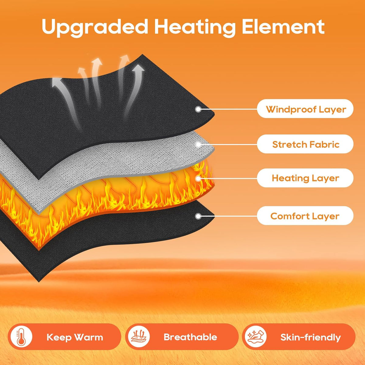 Thermal Socks | Heated Temperature Control Socks with App Control | Four Heat Levels for Ultimate Comfort