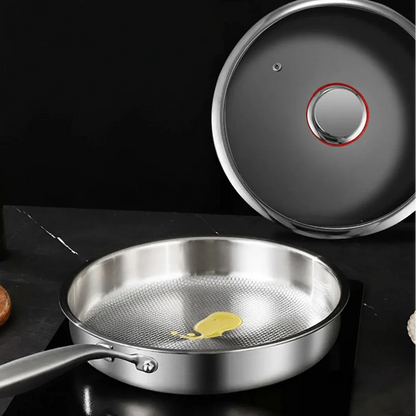STEAKFLOW – Nonstick Steak Frying Pan for Everyday Cooking