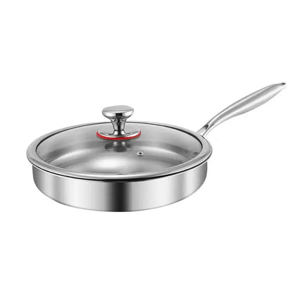 STEAKFLOW – Nonstick Steak Frying Pan for Everyday Cooking