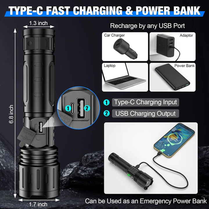 Rechargeable Flashlights High Lumens, LED Flashlight with Adjustable Beam, Waterproof EDC Flashlight and Camping Torch