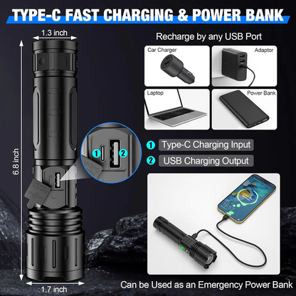 Rechargeable Flashlights High Lumens, LED Flashlight with Adjustable Beam, Waterproof EDC Flashlight and Camping Torch