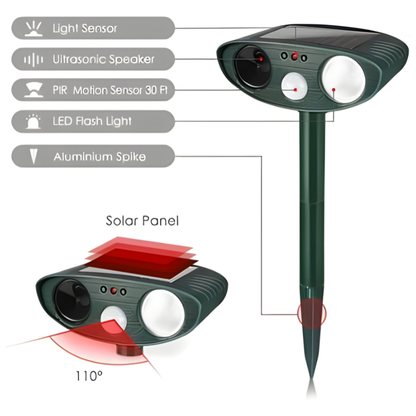 Solar Animal Deterrent Device for Yards Lawns Gardens with Motion Sensor Infrared Detection Waterproof Outdoor Pest Control for Squirrels Ra