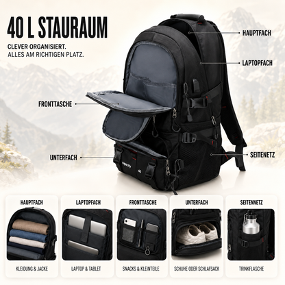 40L Hiking Backpack with USB Charging Port for Multi-Day Treks & Camping Trips – Water-Resistant Outdoor Daypack with Laptop Sleeve