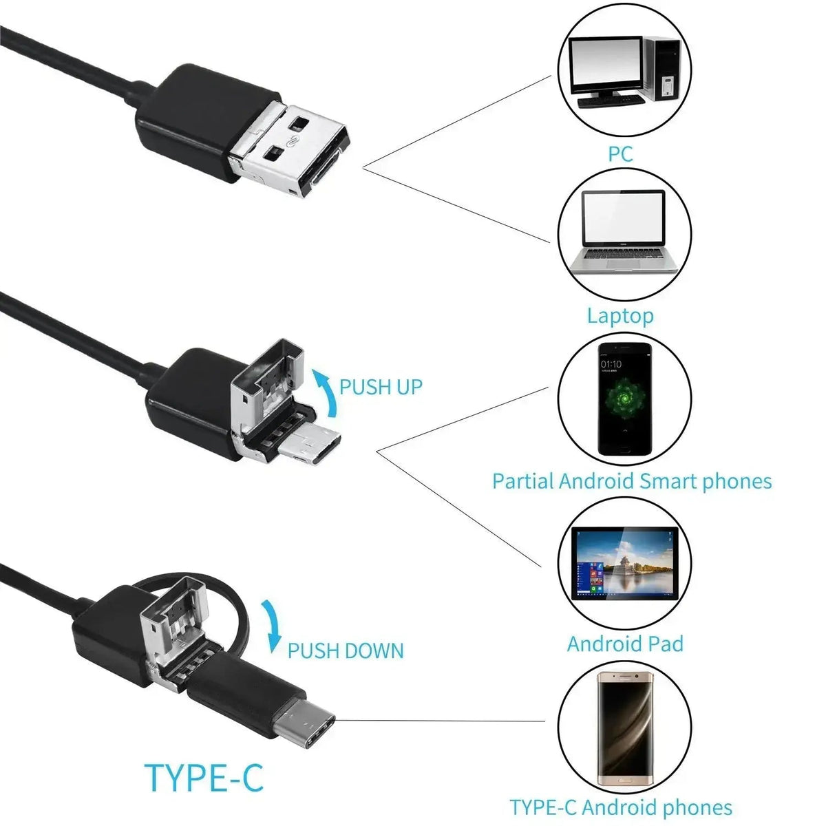 LED Waterproof Inspection Camera with 16ft Flexible Cable for Pipes Walls Engines Drains HVAC Automotive Home