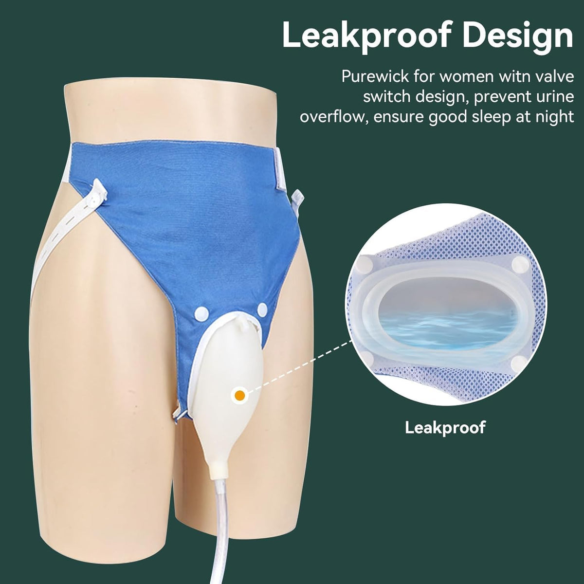 Wearable Urinary Drainage System with Leg Straps & 34 oz Collection Bag for Men & Women | Adjustable Belt | Daily Incontinence Management