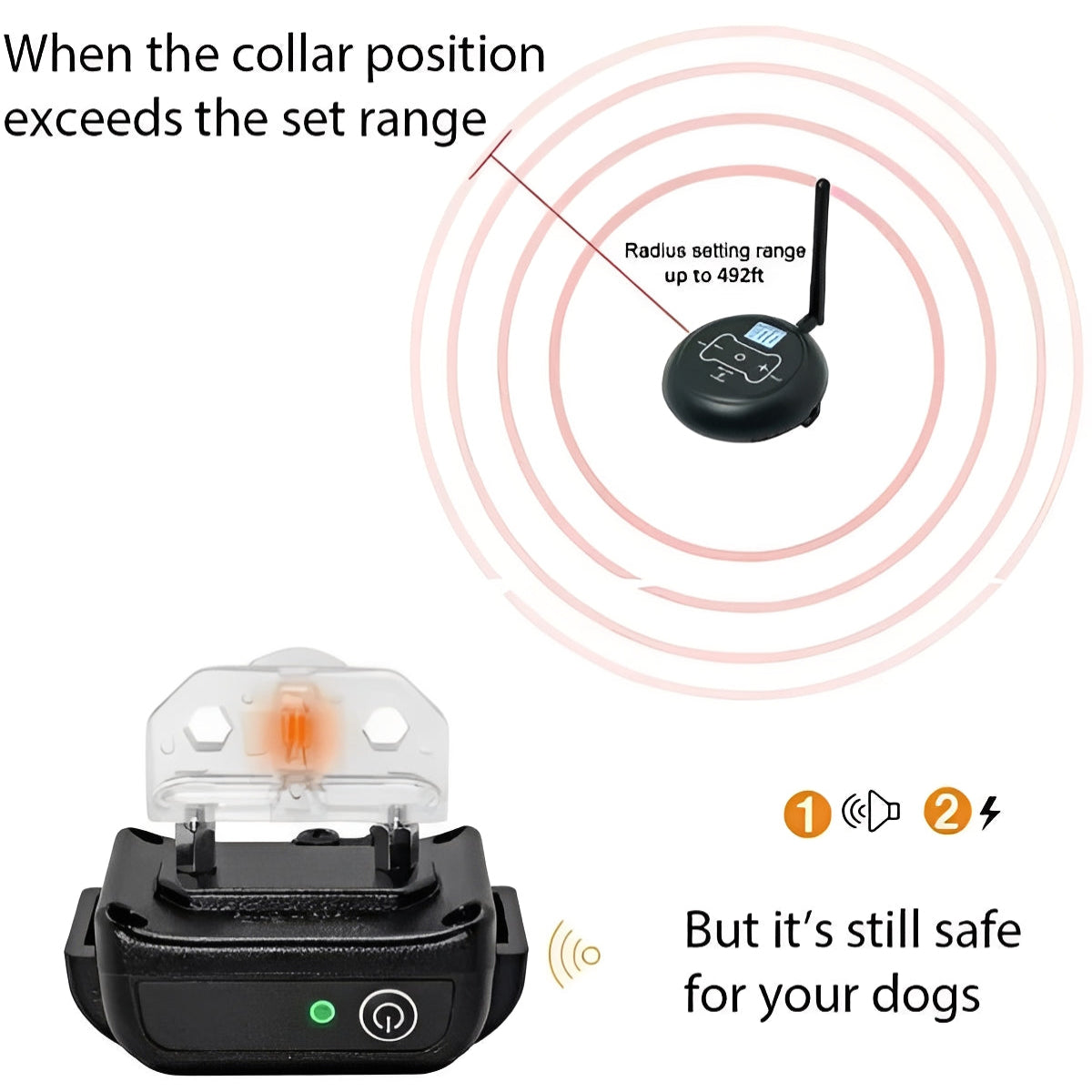 Wireless Dog Fence System | Adjustable Boundary with Waterproof Collar | Safe Outdoor Freedom for Dogs