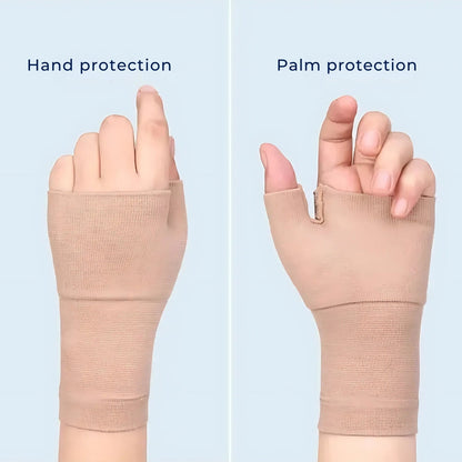 Wrist Compression Sleeve with Thumb Support for Pain Relief and Stability