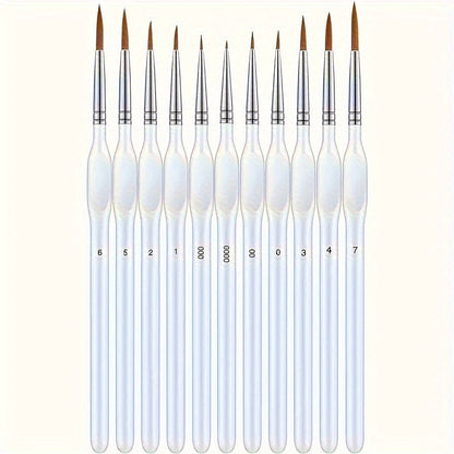 Fine Tip Detail Brush for Precision Painting, Miniatures & Fine Art – Synthetic Bristles for Acrylic, Oil & Watercolor