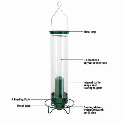 Weighted Rotating Perch Wild Bird Feeder with Anti-Rodent Spin Mechanism for Cardinals, Finches, Chickadees | Hanging Outdoor Seed Station