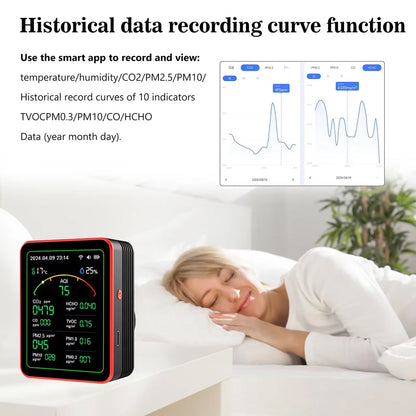 15-in-1 Indoor Air Quality Monitor with WiFi – Real-Time CO2, VOC, Formaldehyde & PM2.5 Detector for Home, Office & Smart Automation