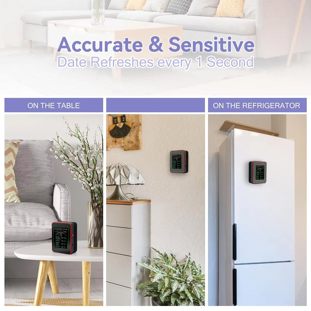 15-in-1 Indoor Air Quality Monitor with WiFi – Real-Time CO2, VOC, Formaldehyde & PM2.5 Detector for Home, Office & Smart Automation