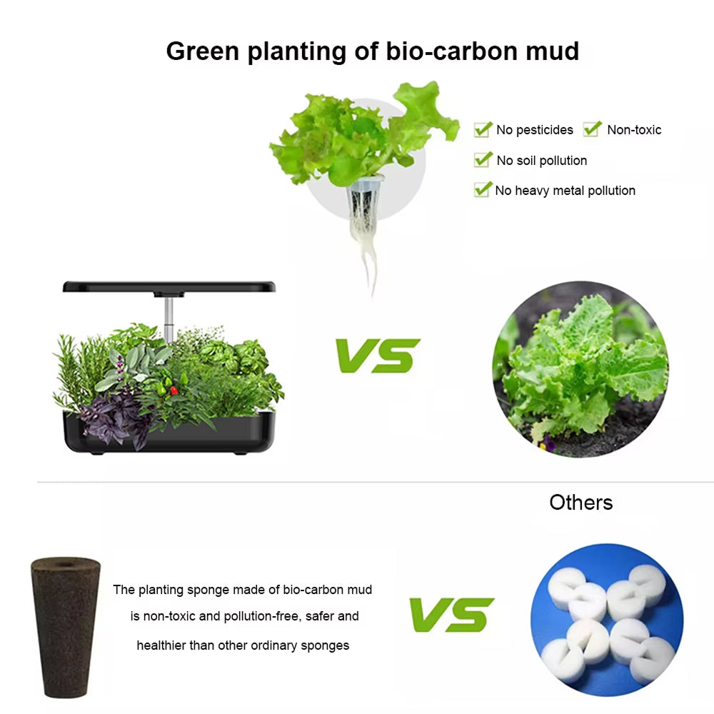 12-Pod Hydroponic Growing System with LED Grow Light for Kitchen Counter Herbs & Vegetables