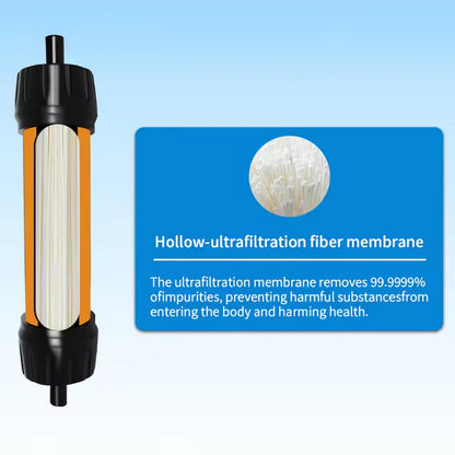 Portable Survival Water Purification Straw for Hiking, Camping & Emergency Preparedness – 4000L Capacity Filtration System with 0.01