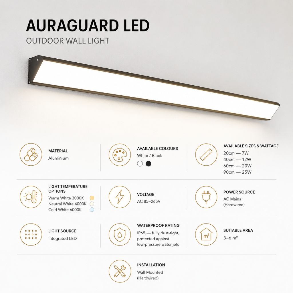 Outdoor LED Wall Sconce Hardwired Waterproof Aluminum Light Fixture for Patio Entry Garden in 4 Lengths Warm Neutral Cold White Black