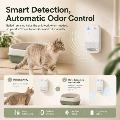 Ortekor Smart Litter Box Odor Control Deodorizer for Cats - Cordless Auto-Sensing Pet Odor Purifier