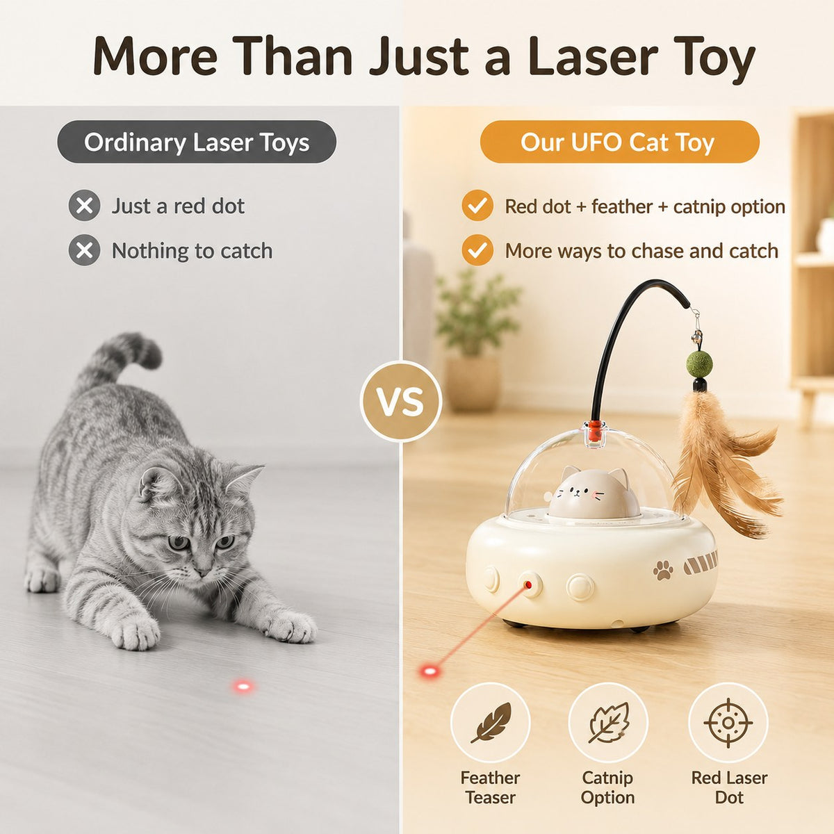 Ortekor Automatic UFO Cat Toy for Indoor Cats - Red Dot Laser, Feather Teaser & Catnip Ball for Bored Cats While You're Busy