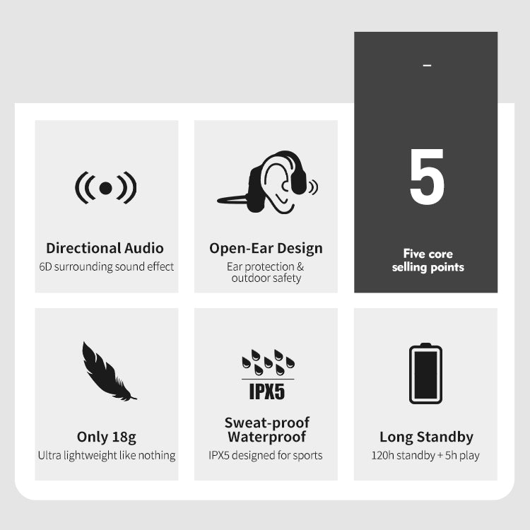 Open-Ear Bluetooth Sports Headset with Built-In Mic for Running & Cycling – Sweatproof Wireless Design for Active Lifestyles