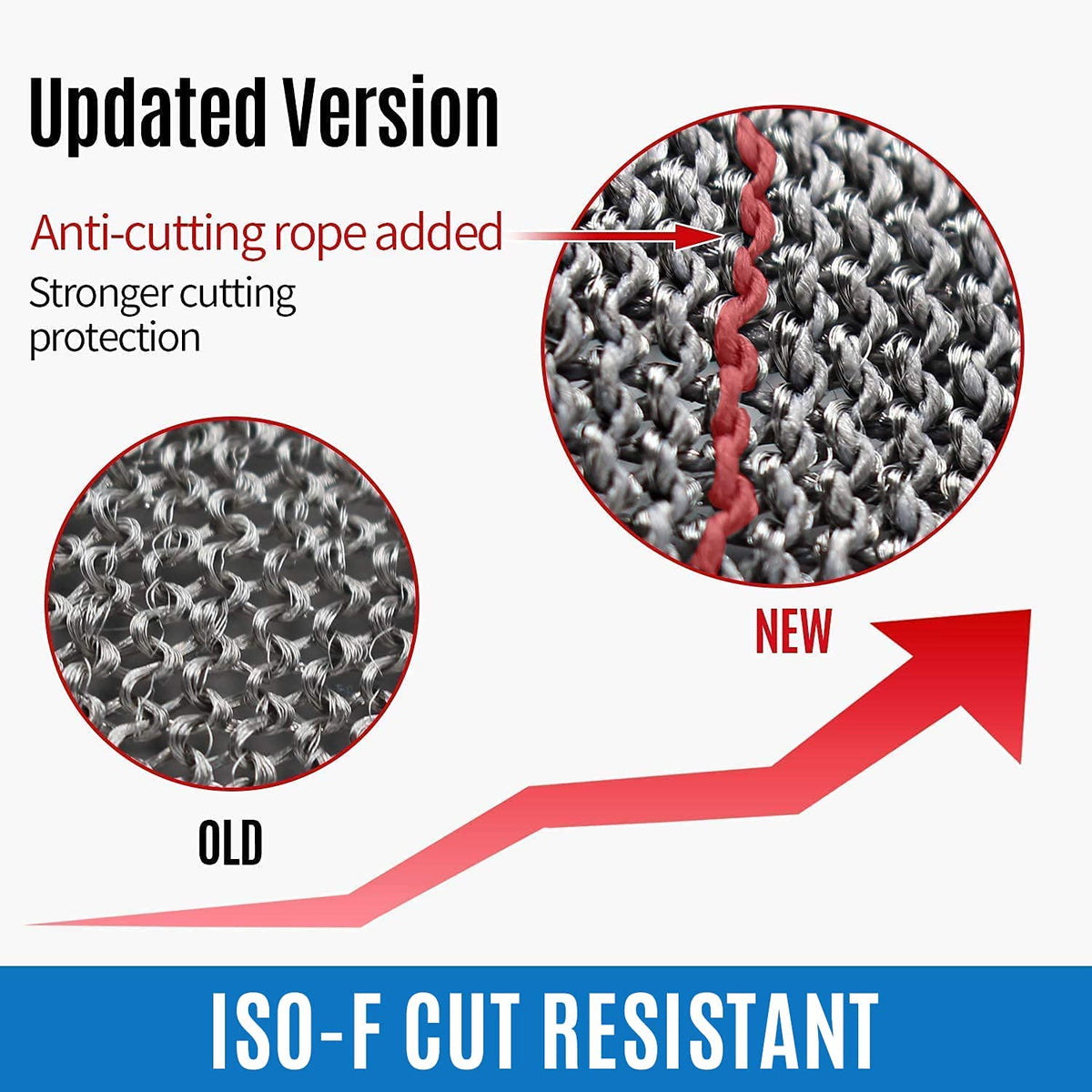Food Safe Cut-Resistant Glove Made of Stainless Steel Mesh