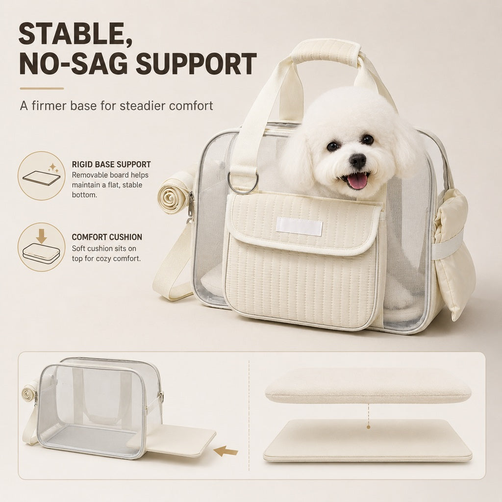 Ortekor Breathable Mesh Pet Carrier Tote for Cats & Small Dogs - Comfortable Travel Bag for Cafes, Vet Visits & Daily Outings