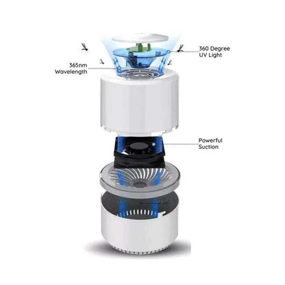 Indoor Insect Catcher UV Light Suction Trap for Bedroom Kitchen Living Room Nursery Odor-Free Electric Bug Control Device