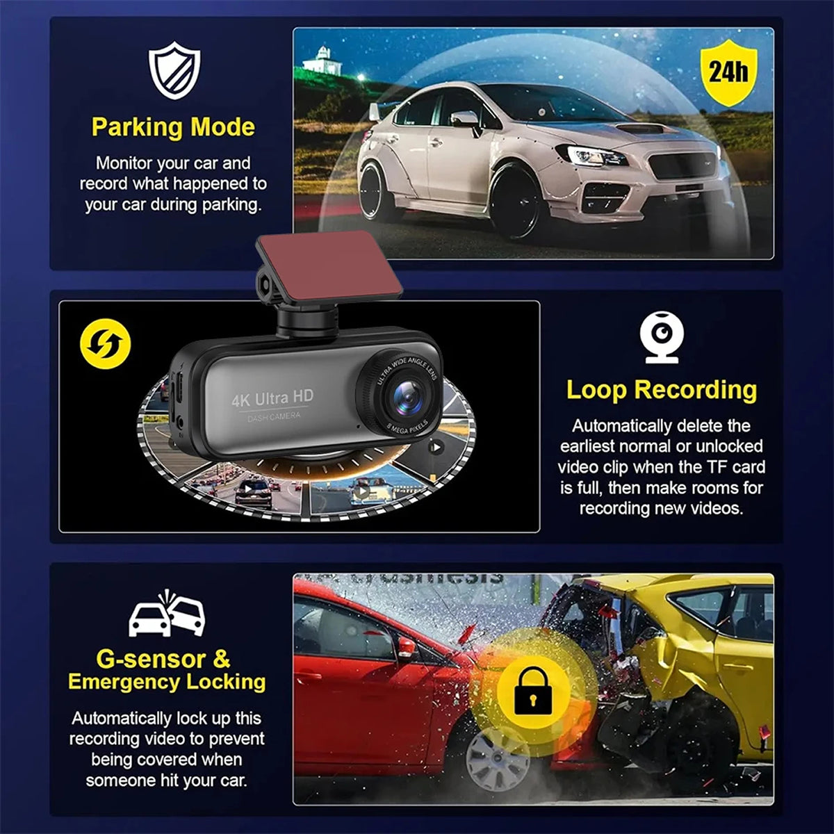 4K Dual-Lens Car Camera with WiFi Monitoring & GPS Tracking for Front & Rear Recording