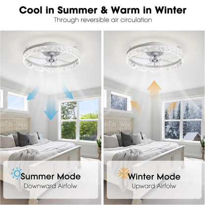 Flush Mount Ceiling Fan with Light and Remote 20 Inch Low Profile LED Fan Light Dimmable 3 Color Temps 6 Speed Reversible Blades for