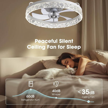 Flush Mount Ceiling Fan with Light and Remote 20 Inch Low Profile LED Fan Light Dimmable 3 Color Temps 6 Speed Reversible Blades for