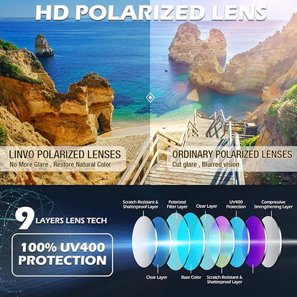 Polarized Retro Sunglasses UV400 Protection Unisex Vintage Eyewear Driving Hiking Water Sports Glare Reduction Lightweight Frames Men Women