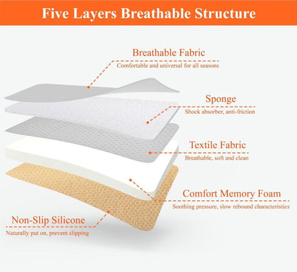 Gel-Infused Memory Foam Seat Cushion for Car Driver Support Relief Black Gray